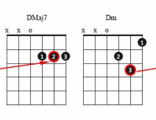 Understanding 7th Chords (Basic)